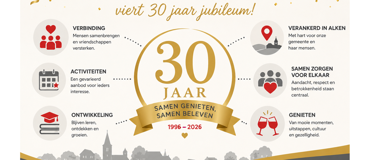 30Jaar Neos3