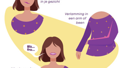 Lezing , Dr Stockx, hoe herken ik een beroerte.