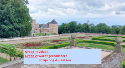 Kopie Van Kopie Van Kopie Van Groep 1 Volzet. U Kan Zich Op De Wachtlijst Inschrijven. Indien Er Voldoende Deelnemers Zijn, Vormen We Nog Een Tweede Groep